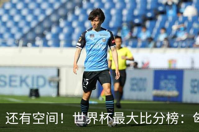 还有空间！世界杯最大比分榜：匈牙利10-1居首，德国7-1未进前10